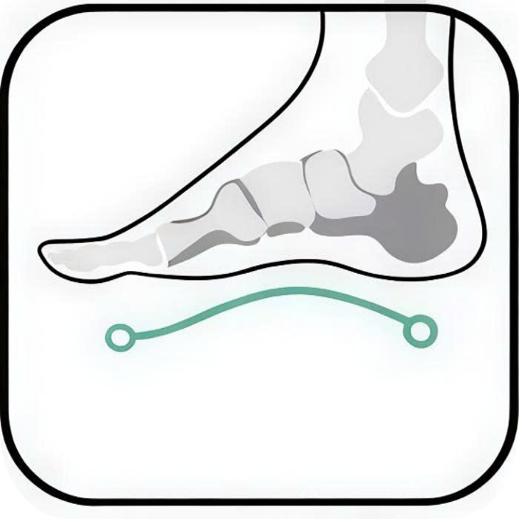 Tính năng hỗ trợ bàn chân